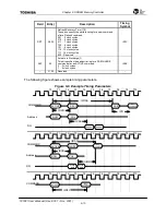 Preview for 81 page of Toshiba TMPR7901 User Manual