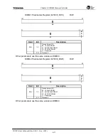 Preview for 82 page of Toshiba TMPR7901 User Manual