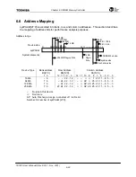 Preview for 93 page of Toshiba TMPR7901 User Manual