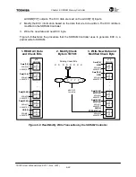 Preview for 95 page of Toshiba TMPR7901 User Manual