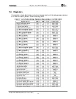 Preview for 103 page of Toshiba TMPR7901 User Manual