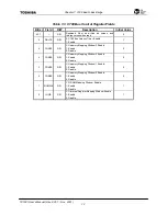 Preview for 105 page of Toshiba TMPR7901 User Manual