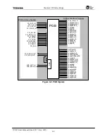 Preview for 125 page of Toshiba TMPR7901 User Manual