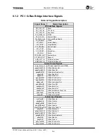 Preview for 126 page of Toshiba TMPR7901 User Manual