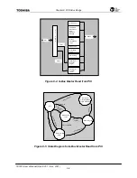 Preview for 130 page of Toshiba TMPR7901 User Manual