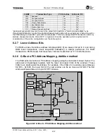 Preview for 134 page of Toshiba TMPR7901 User Manual