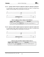 Preview for 145 page of Toshiba TMPR7901 User Manual