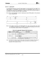 Preview for 151 page of Toshiba TMPR7901 User Manual