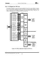 Preview for 156 page of Toshiba TMPR7901 User Manual