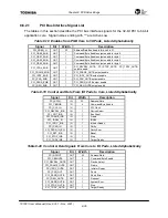 Preview for 157 page of Toshiba TMPR7901 User Manual