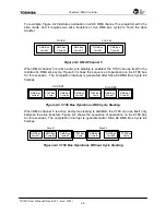 Preview for 170 page of Toshiba TMPR7901 User Manual