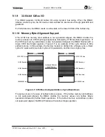 Preview for 172 page of Toshiba TMPR7901 User Manual