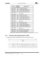 Preview for 175 page of Toshiba TMPR7901 User Manual