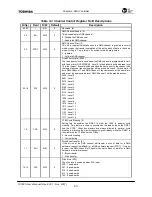 Preview for 176 page of Toshiba TMPR7901 User Manual