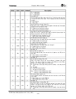 Preview for 177 page of Toshiba TMPR7901 User Manual