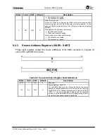 Preview for 179 page of Toshiba TMPR7901 User Manual