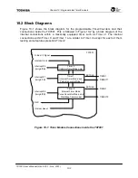 Preview for 185 page of Toshiba TMPR7901 User Manual