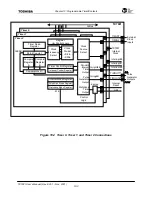 Preview for 186 page of Toshiba TMPR7901 User Manual