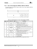 Preview for 189 page of Toshiba TMPR7901 User Manual