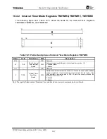 Preview for 190 page of Toshiba TMPR7901 User Manual