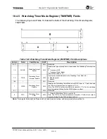 Preview for 193 page of Toshiba TMPR7901 User Manual