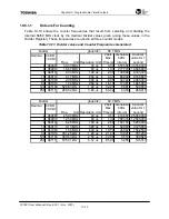 Preview for 200 page of Toshiba TMPR7901 User Manual