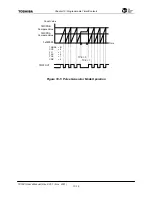 Preview for 202 page of Toshiba TMPR7901 User Manual