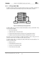 Preview for 210 page of Toshiba TMPR7901 User Manual