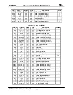 Preview for 214 page of Toshiba TMPR7901 User Manual