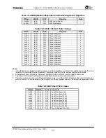 Preview for 215 page of Toshiba TMPR7901 User Manual