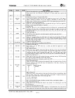 Preview for 218 page of Toshiba TMPR7901 User Manual