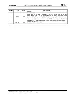 Preview for 219 page of Toshiba TMPR7901 User Manual