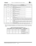 Preview for 221 page of Toshiba TMPR7901 User Manual