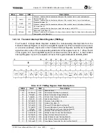 Preview for 225 page of Toshiba TMPR7901 User Manual