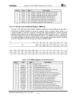 Preview for 227 page of Toshiba TMPR7901 User Manual