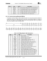 Preview for 228 page of Toshiba TMPR7901 User Manual