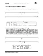 Preview for 230 page of Toshiba TMPR7901 User Manual