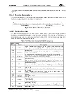 Preview for 246 page of Toshiba TMPR7901 User Manual