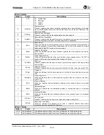 Preview for 247 page of Toshiba TMPR7901 User Manual