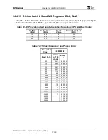 Preview for 276 page of Toshiba TMPR7901 User Manual