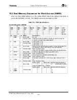 Preview for 281 page of Toshiba TMPR7901 User Manual