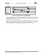 Preview for 297 page of Toshiba TMPR7901 User Manual