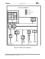 Preview for 300 page of Toshiba TMPR7901 User Manual