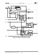 Preview for 301 page of Toshiba TMPR7901 User Manual