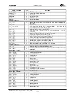 Preview for 306 page of Toshiba TMPR7901 User Manual