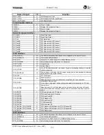 Preview for 307 page of Toshiba TMPR7901 User Manual