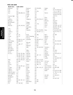 Preview for 14 page of Toshiba TN50X81 Owner'S Manual