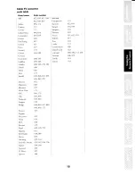 Preview for 15 page of Toshiba TN50X81 Owner'S Manual