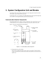 Предварительный просмотр 41 страницы Toshiba TOSDIC-CIE DS Instruction Manual