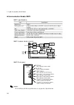 Preview for 46 page of Toshiba TOSDIC-CIE DS Instruction Manual